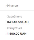 "Караван лає, собака іде". Якщо що, то це з одного майданчику